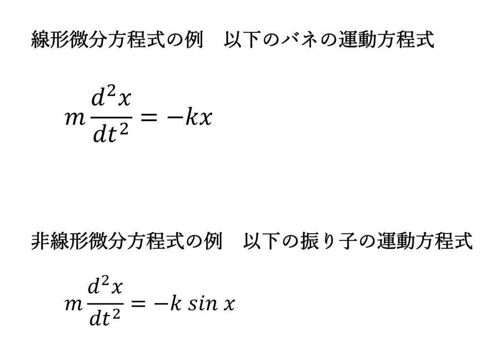 線形微分方程式の例　以下のバネの運動方程式、非線形微分方程式の例　以下の振り子の運動方程式