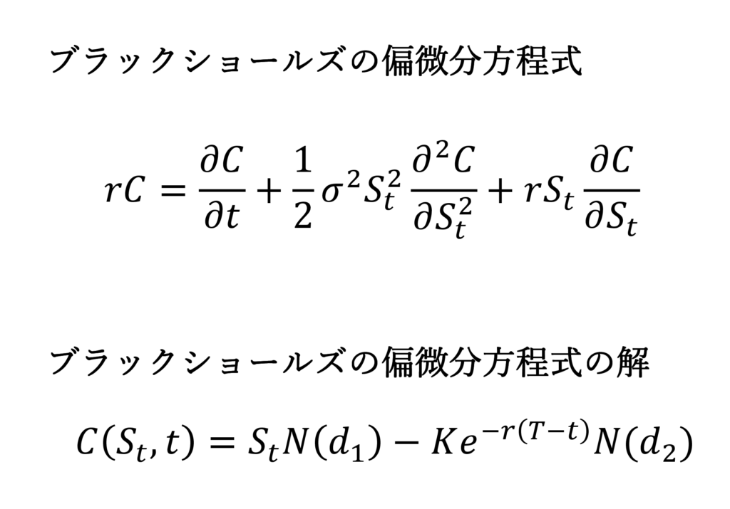 ブラックショールズの偏微分方程式