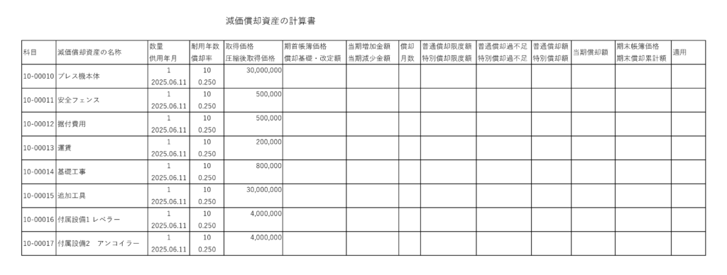 減価償却資産の計算書